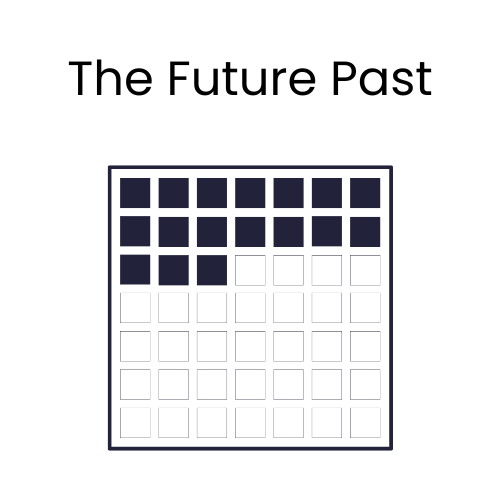 The Future Past